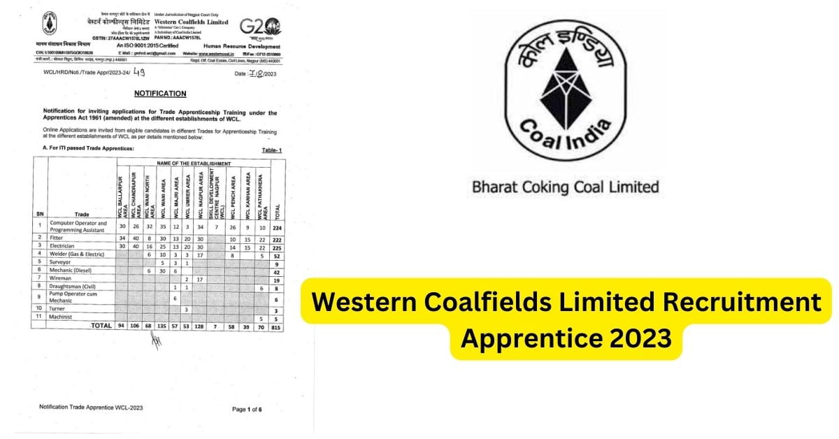 Western Coalfields Limited Recruitment Apprentice 2023